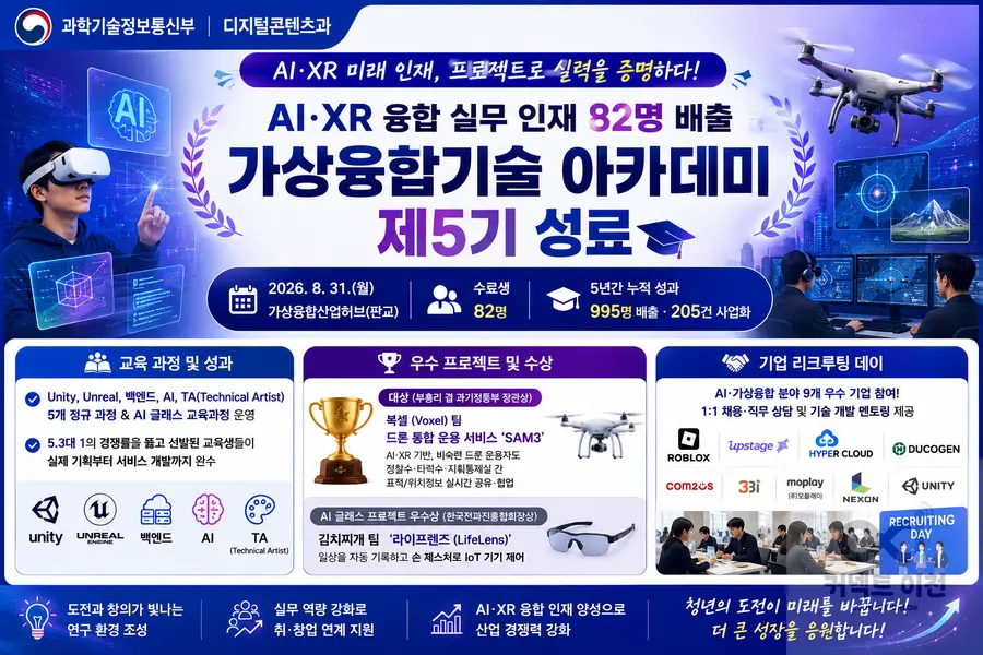 내용 과학기술정보통신부 제공 / 이미지 Generated by AI