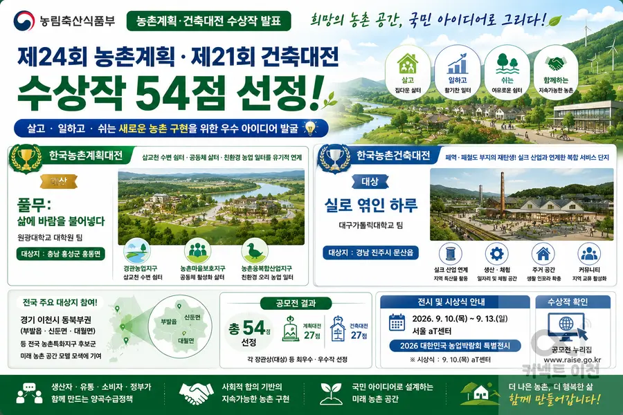 내용 농림축산식품부 제공 / 이미지 Generated by AI