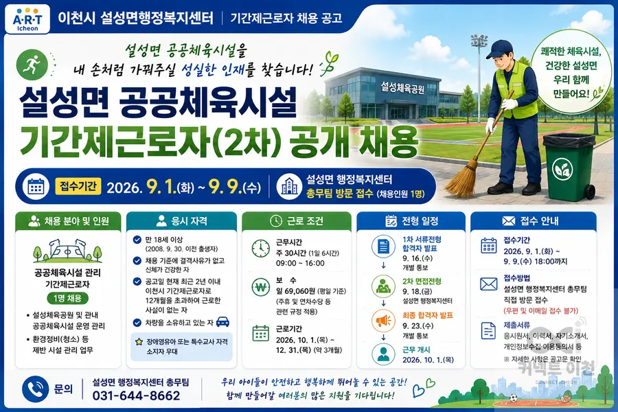 내용 이천시청 채용 공고 참조 / 이미지 Generated by AI