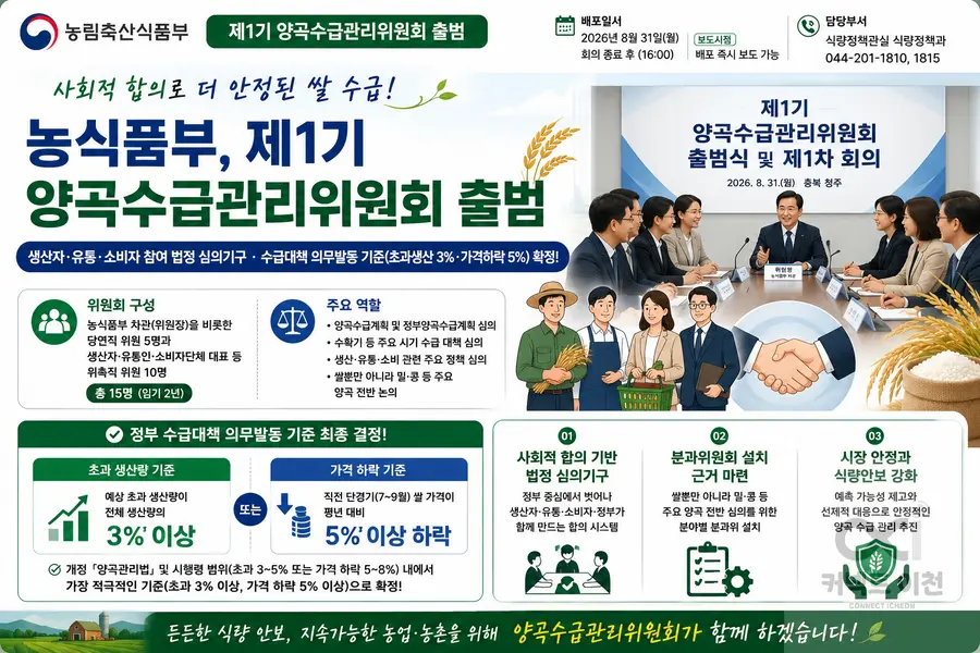 내용 농림축산식품부 제공 / 이미지 Generated by AI