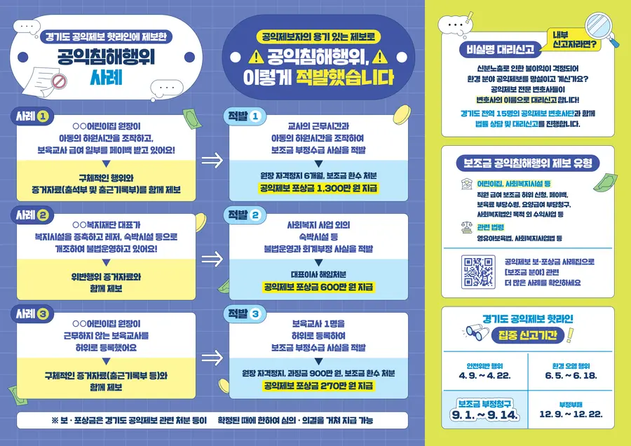 경기도청 제공