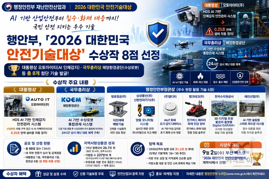 내용 행정안전부 제공 / 이미지 Generated by AI