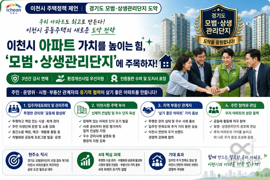내용 경기도청 참조 / 이미지 Generated by AI