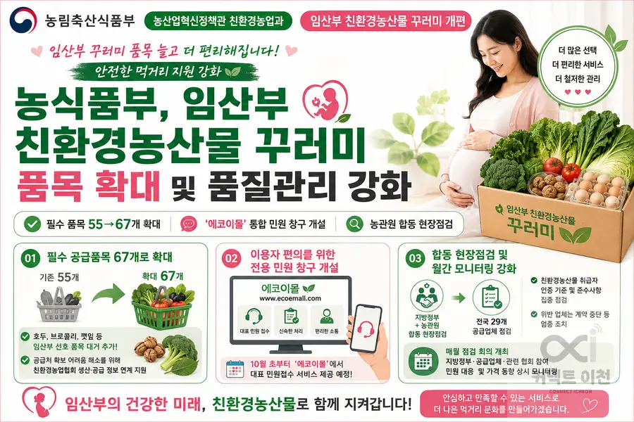 내용 농림축산식품부 제공 / 이미지 Generated by AI