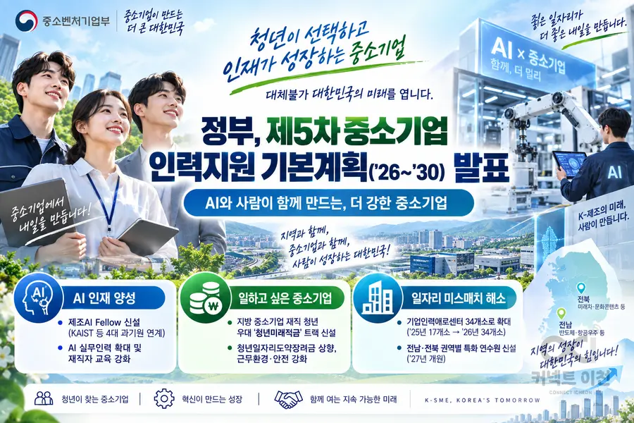 내용 중소벤처기업부 제공 / 이미지 Generated by AI
