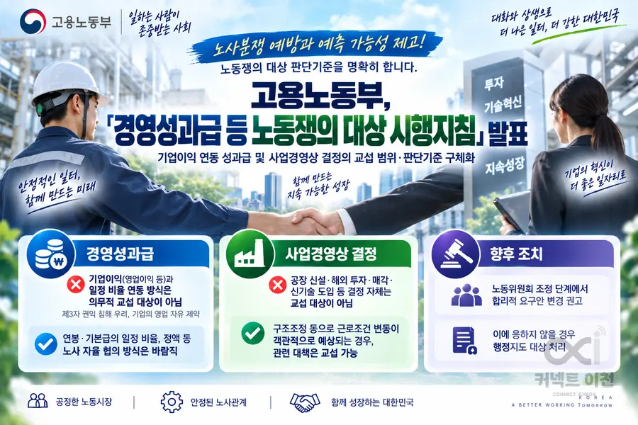 내용 고용노동부 제공 / 이미지 Generated by AI