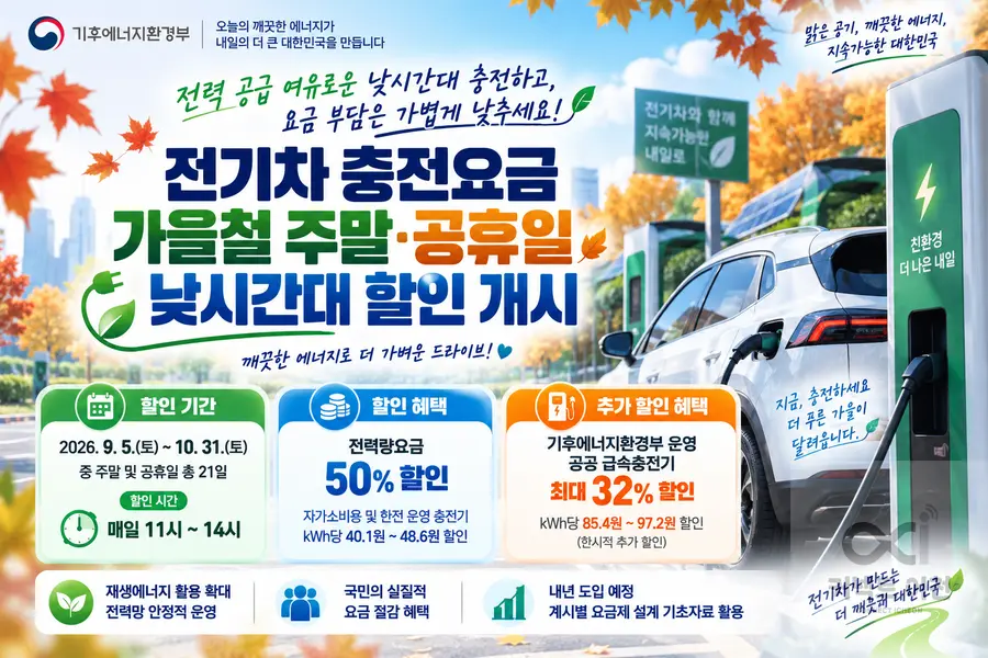 내용 기후에너지환경부 제공 / 이미지 Generated by AI