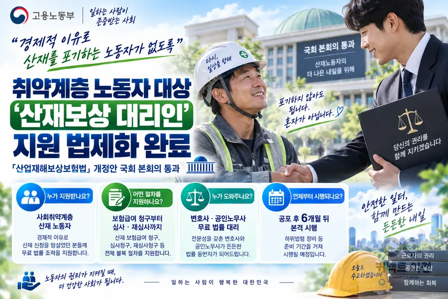내용 고용노동부 제공 / 이미지 Generated by AI