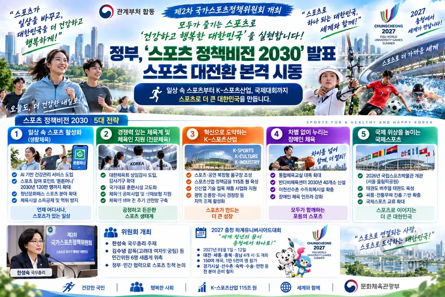 내용 문화체육관광부 제공 / 이미지 Generated by AI