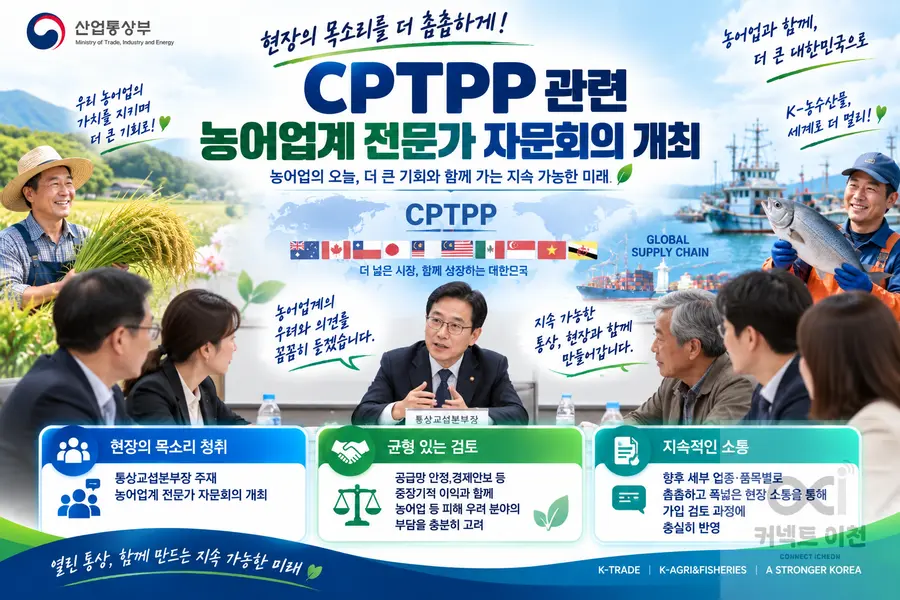 내용 산업통상부 제공 / 이미지 Generated by AI