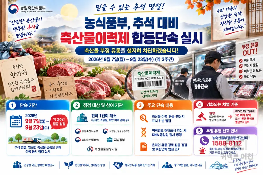 내용 농림축산식품부 제공 / 이미지 Generated by AI