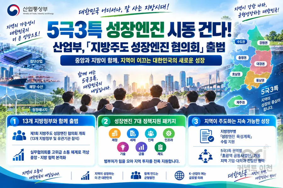 내용 산업통상부 제공 / 이미지 Generated by AI