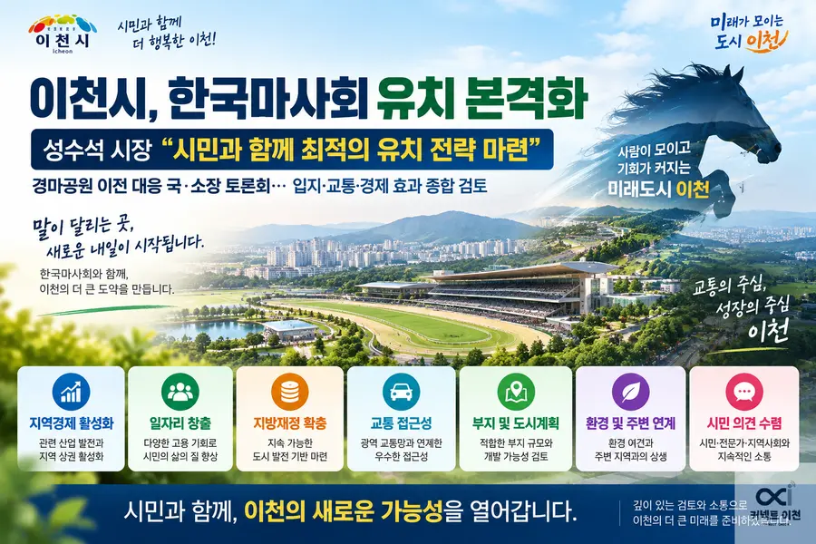Generated by AI _ 커넥트 이천