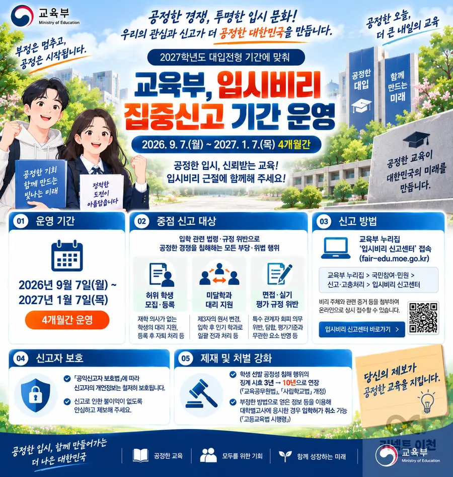 내용 교육부 제공 / 이미지 Generated by AI