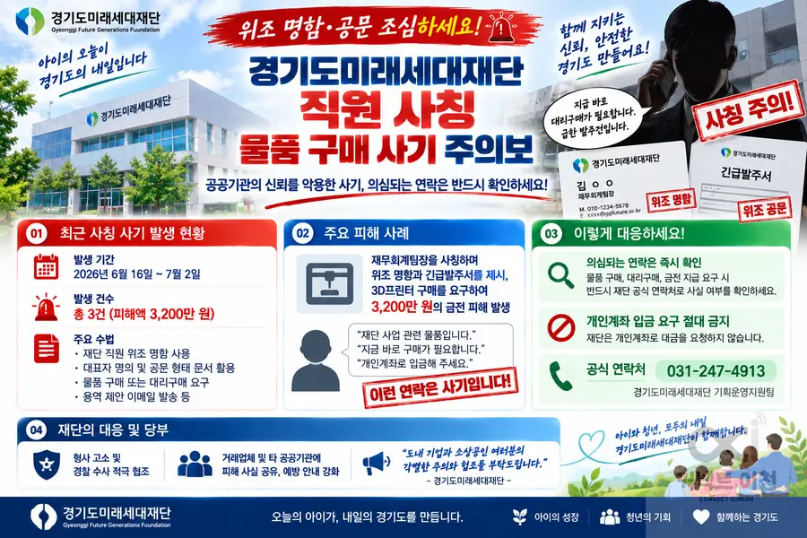 내용 경기도청 제공 / 이미지 Generated by AI