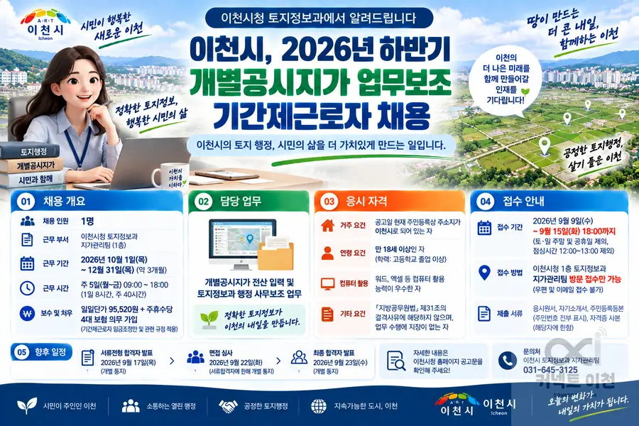 내용 이천시청 채용공고 참조 / 이미지 Generated by AI