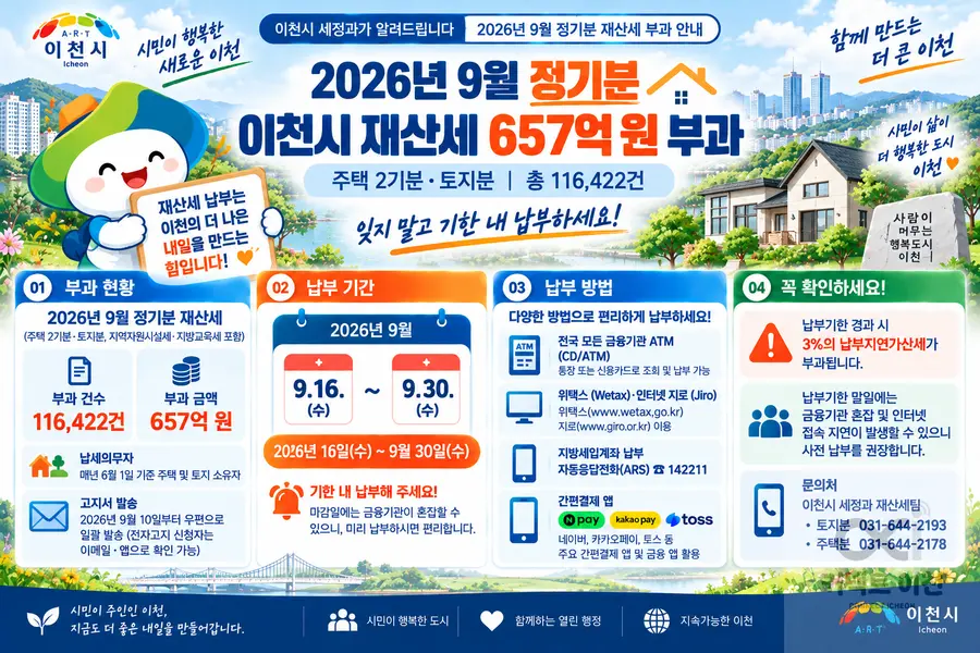 내용 이천시청 제공 / 이미지 Generated by AI