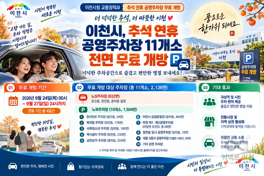 내용 이천시청 제공 / 이미지 Generated by AI