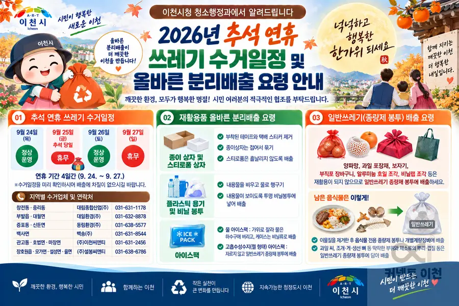 내용 이천시청 제공 / 이미지 Generated by AI