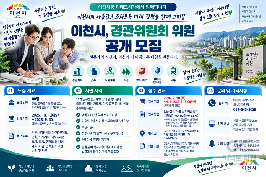 내용 이천시청 제공 / 이미지 Generated by AI