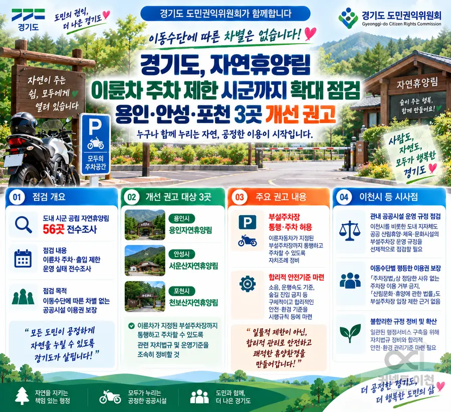 내용 경기도청 제공 / 이미지 Generated by AI