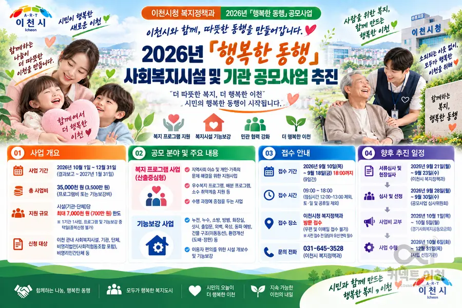 내용 이천시청 제공 / 이미지 Generated by AI