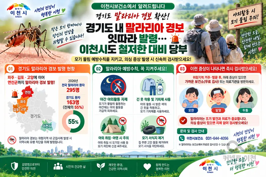 내용 경기도청 제공 / 이미지 Generated by AI