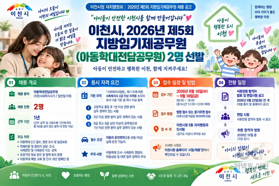 내용 이천시청 제공 / 이미지 Generated by AI
