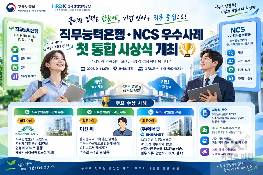 내용 고용노동부 제공 / 이미지 Generated by AI