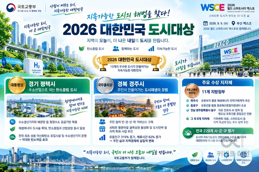 내용 국토교통부 제공 / 이미지 Generated by AI