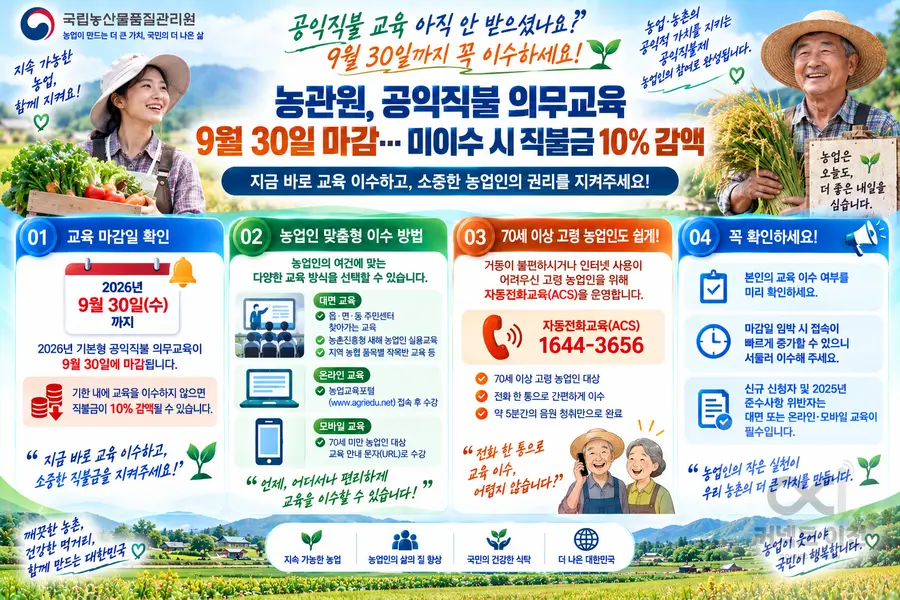 내용 농림축산식품부 제공 / 이미지 Generated by AI
