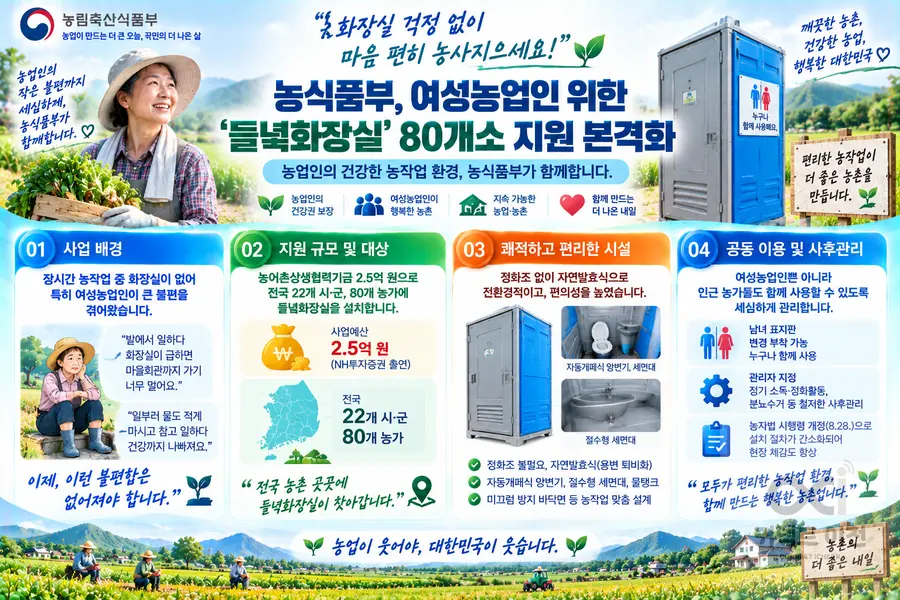 내용 농림축산식품부 제공 / 이미지 Generated by AI