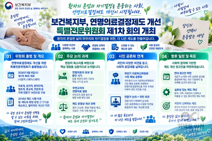 내용 보건복지부 제공 / 이미지 Generated by AI