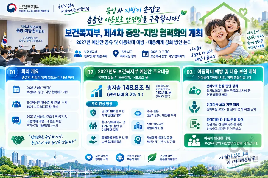 내용 보건복지부 제공 / 이미지 Generated by AI