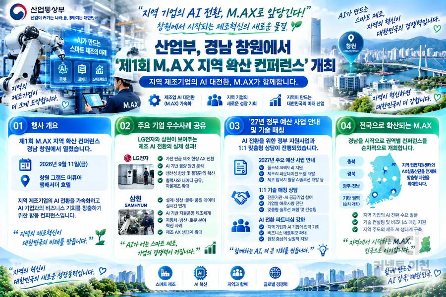 내용 산업통상부 제공 / 이미지 Generated by AI