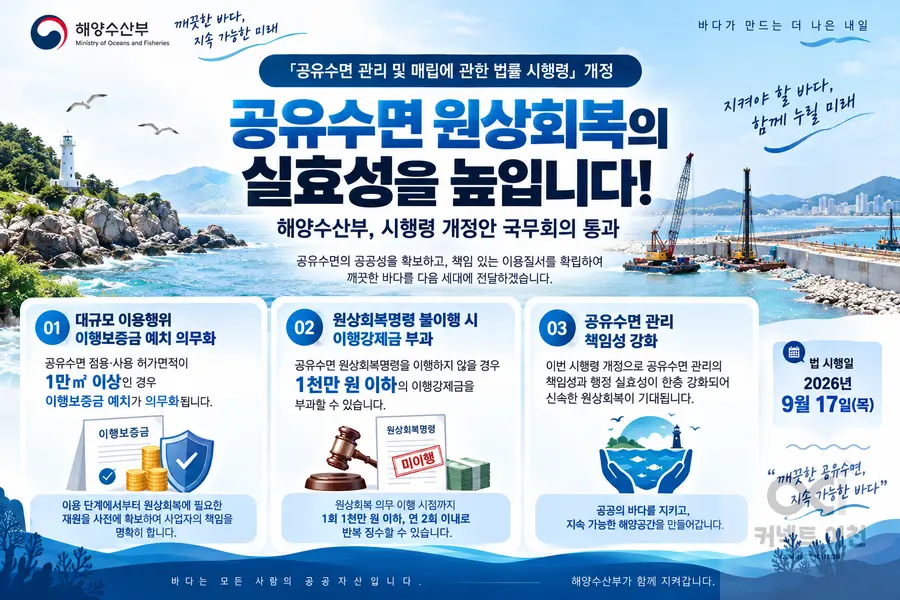 내용 해양수산부 제공 / 이미지 Generated by AI