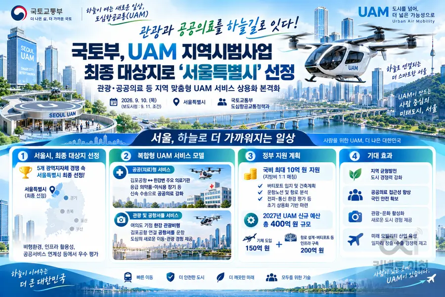 내용 국토교통부 제공 / 이미지 Generated by AI