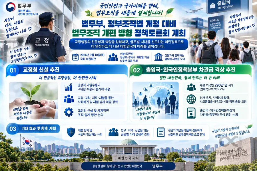 내용 법무부 제공 / 이미지 Generated by AI