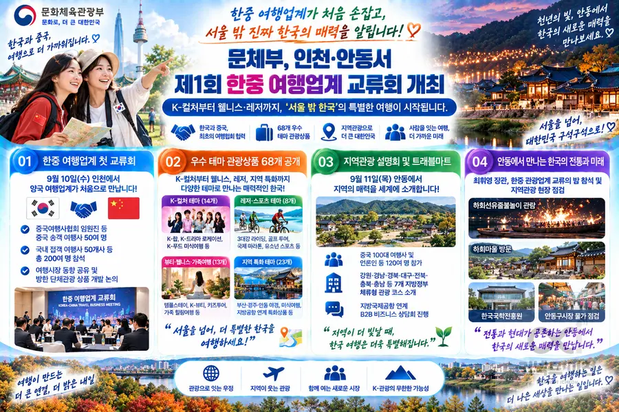 내용 문화체육관광부 제공 / 이미지 Generated by AI