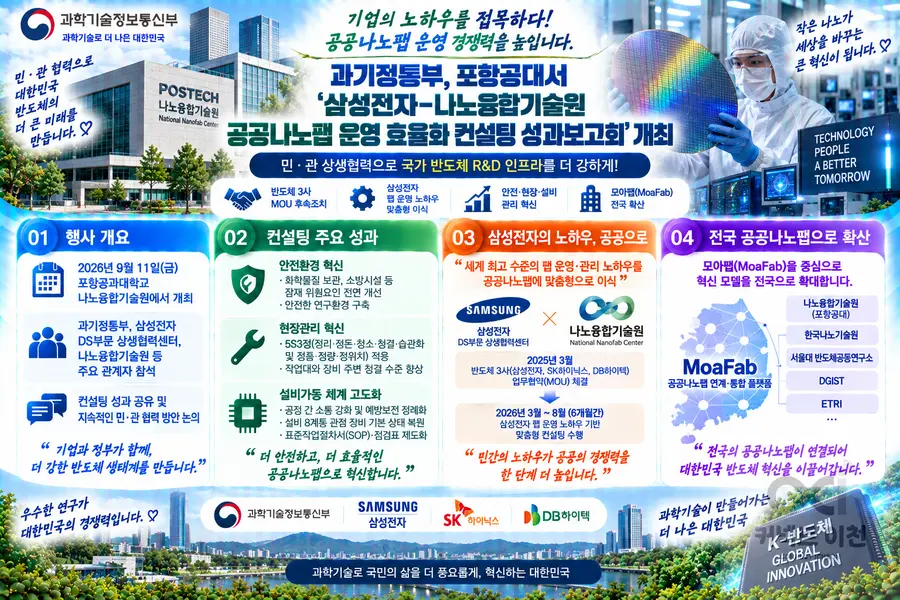 내용 과학기술정보통신부 제공 / 이미지 Generated by AI