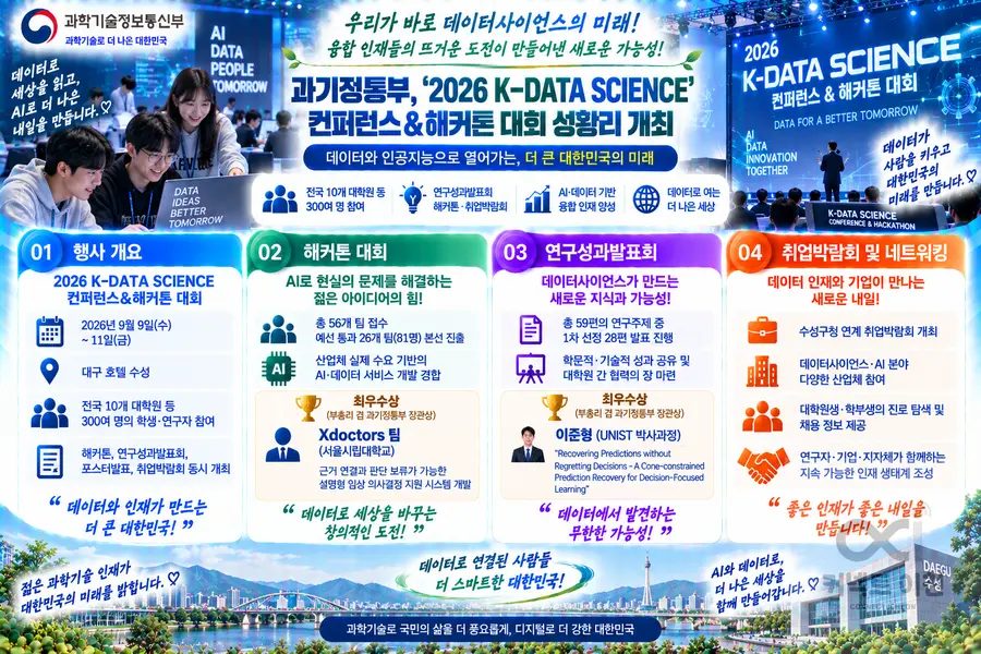 내용 과학기술정보통신부 제공 / 이미지 Generated by AI