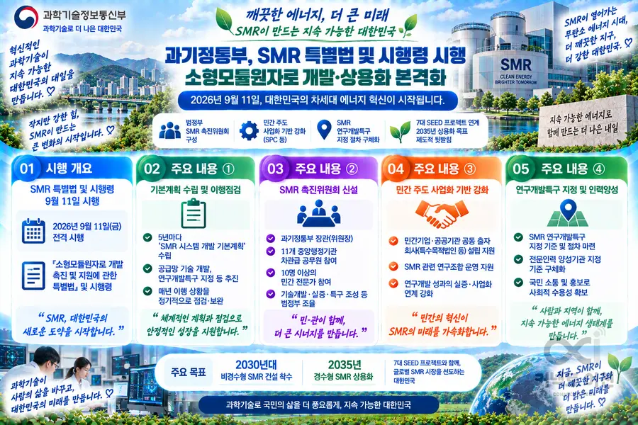내용 과학기술정보통신부 제공 / 이미지 Generated by AI