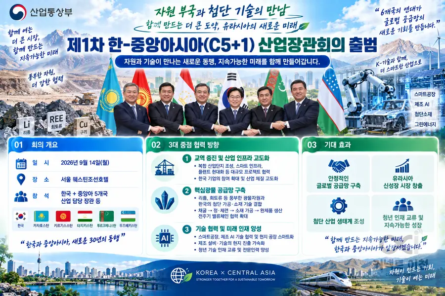 내용 산업통상부 제공 / 이미지 Generated by AI