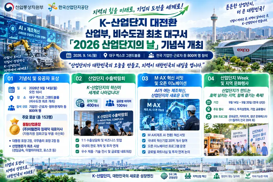 내용 산업통상부 제공 / 이미지 Generated by AI