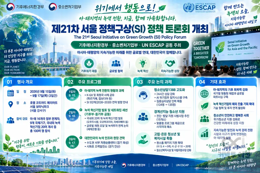 내용 기후에너지환경부 제공 / 이미지 Generated by AI