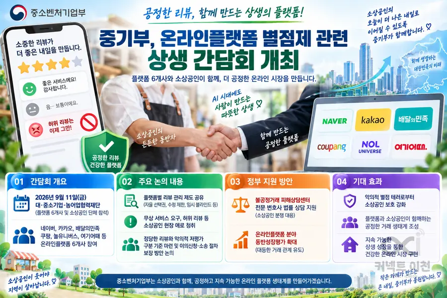 내용 중소벤처기업부 제공 / 이미지 Generated by AI