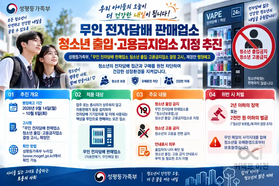 내용 성평등가족부 제공 / 이미지 Generated by AI