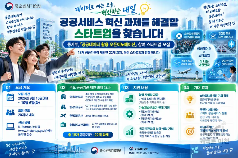 중소벤처기업부 제공 / 이미지 Generated by AI
