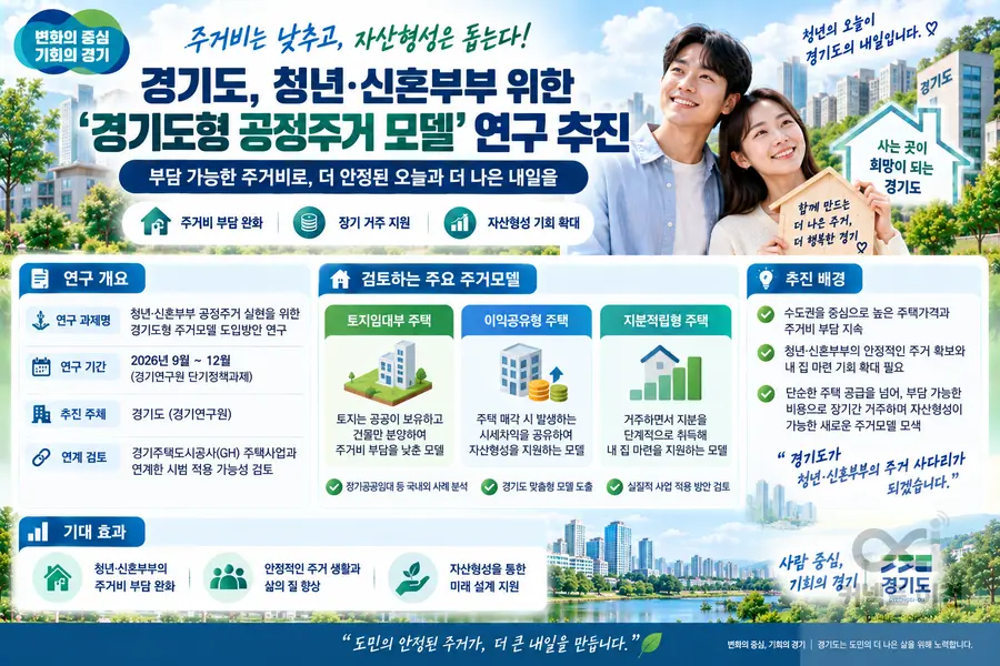 내용 경기도청 제공 / 이미지 Generated by AI