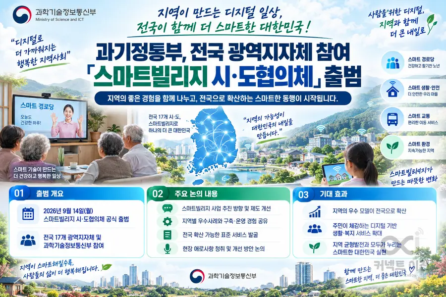 내용 과학기술정보통신부 제공 / 이미지 Generated by AI